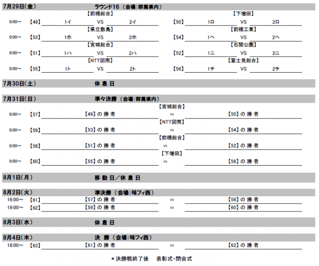 schedule03